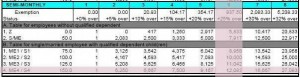 Withholding tax table on semi-monthly compensation