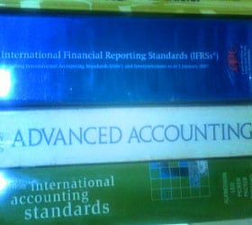 Importance of Accounting in Business
