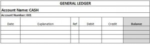 sample general ledger form with balance column