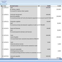 adjusting entries journal sample recorded excel philippines