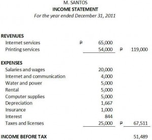 expenses in the income statement