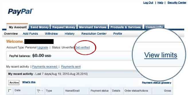 PayPal limits for unverified account