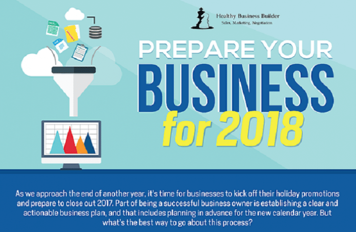 business for 2018