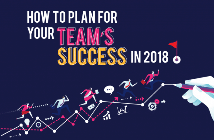 How to plan team success