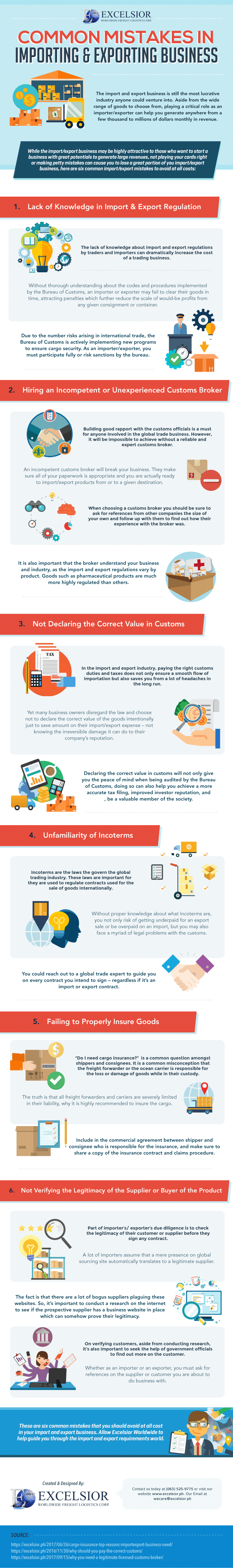 Common Mistakes in Importing Exporting Business