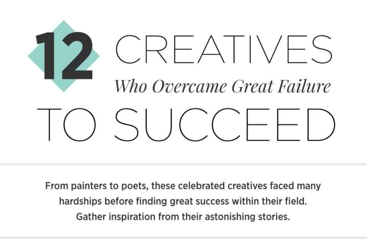 creative-overcome-failure