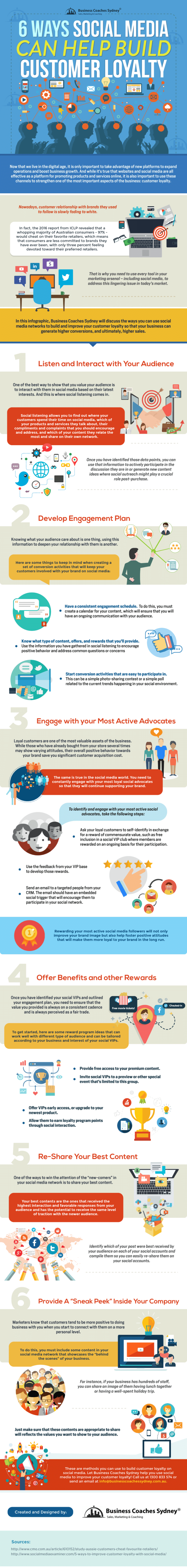 6 Ways Social Media Can Help Build Customer Loyalty | Business Tips ...