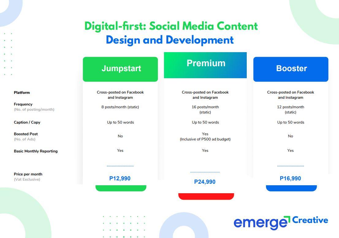 social-media-content-design-development-business-tips-philippines